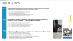 Table Of Contents Remuneration Management Plan Tools Developing Reward Management Strategy Sample PDF Table Of Contents Remuneration Management Plan Tools Developing Reward Management Strategy Sample PDF