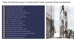 Table Of Contents Surge In Construction Faults Lawsuits Case Competition Cost Microsoft PDF