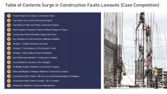 Table Of Contents Surge In Construction Faults Lawsuits Case Competition Cost Microsoft PDF Table Of Contents Surge In Construction Faults Lawsuits Case Competition Cost Microsoft PDF