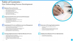 Table Of Contents User Onboarding Process Development Ppt Styles Example PDF Table Of Contents User Onboarding Process Development Ppt Styles Example PDF