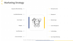 Tactical Analysis Marketing Strategy Ppt Infographic Template Guide PDF