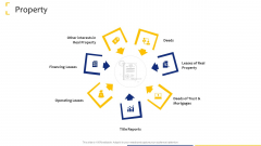 Tactical Analysis Property Ppt Summary Portrait PDF Tactical Analysis Property Ppt Summary Portrait PDF