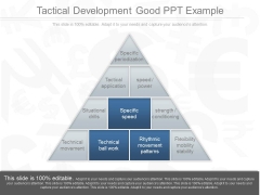 Tactical Development Good Ppt Example Tactical Development Good Ppt Example