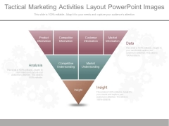 Tactical Marketing Activities Layout Powerpoint Images Tactical Marketing Activities Layout Powerpoint Images