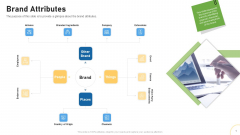 Tactical Plan For Brand Remodeling Brand Attributes Ppt Infographic Template Portfolio PDF Tactical Plan For Brand Remodeling Brand Attributes Ppt Infographic Template Portfolio PDF