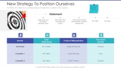 Tactical Planning For Marketing And Commercial Advancement New Strategy To Position Ourselves Information PDF Tactical Planning For Marketing And Commercial Advancement New Strategy To Position Ourselves Information PDF
