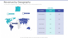 Tactical Planning For Marketing And Commercial Advancement Revenue By Geography Slides PDF Tactical Planning For Marketing And Commercial Advancement Revenue By Geography Slides PDF