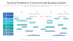 Tactical Timeline To Communicate Business Mission Ppt Images PDF