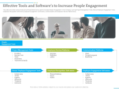 Tactics To Develop People Engagement In Organization Effective Tools And Softwares To Increase People Engagement Topics PDF Tactics To Develop People Engagement In Organization Effective Tools And Softwares To Increase People Engagement Topics PDF