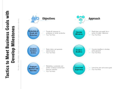 Tactics To Meet Business Goals With Develop Milestones Ppt PowerPoint Presentation Show Professional PDF Tactics To Meet Business Goals With Develop Milestones Ppt PowerPoint Presentation Show Professional PDF