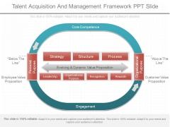 Talent Acquisition And Management Framework Ppt Slide Talent Acquisition And Management Framework Ppt Slide