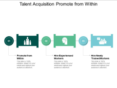 Talent Acquisition Promote From Within Ppt PowerPoint Presentation Layouts Backgrounds Talent Acquisition Promote From Within Ppt PowerPoint Presentation Layouts Backgrounds