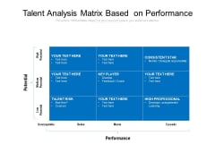 Talent Analysis Matrix Based On Performance Ppt PowerPoint Presentation Gallery Clipart PDF Talent Analysis Matrix Based On Performance Ppt PowerPoint Presentation Gallery Clipart PDF