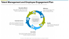 Talent Management And Employee Engagement Plan Ppt File Icon PDF