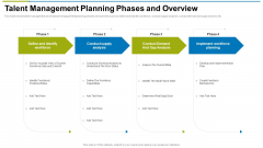 Talent Management Planning Phases And Overview Ppt Pictures Mockup PDF