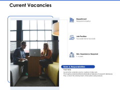 Talent Management Systems Current Vacancies Ppt Professional Sample PDF Talent Management Systems Current Vacancies Ppt Professional Sample PDF