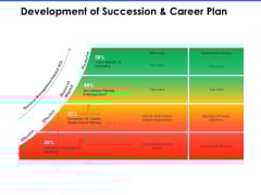 Talent Management Systems Development Of Succession And Career Plan Ppt Show Themes PDF Talent Management Systems Development Of Succession And Career Plan Ppt Show Themes PDF