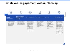 Talent Management Systems Employee Engagement Action Planning Ppt Model Tips PDF Talent Management Systems Employee Engagement Action Planning Ppt Model Tips PDF