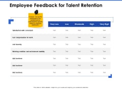 Talent Management Systems Employee Feedback For Talent Retention Ppt Infographics Background Images PDF Talent Management Systems Employee Feedback For Talent Retention Ppt Infographics Background Images PDF