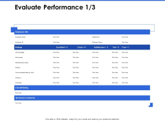 Talent Management Systems Evaluate Performance Ppt Ideas Structure PDF Talent Management Systems Evaluate Performance Ppt Ideas Structure PDF
