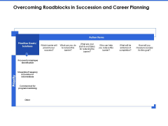 Talent Management Systems Overcoming Roadblocks In Succession And Career Planning Portrait PDF Talent Management Systems Overcoming Roadblocks In Succession And Career Planning Portrait PDF
