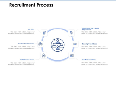 Talent Management Systems Recruitment Process Ppt Inspiration Master Slide PDF