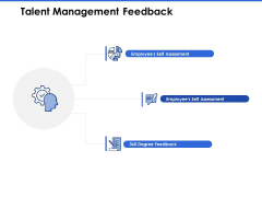 Talent Management Systems Talent Management Feedback Ppt Inspiration Maker PDF Talent Management Systems Talent Management Feedback Ppt Inspiration Maker PDF