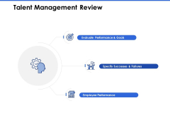 Talent Management Systems Talent Management Review Ppt Slides Templates PDF Talent Management Systems Talent Management Review Ppt Slides Templates PDF