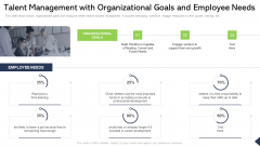 Talent Management With Organizational Goals And Employee Needs Ppt Infographic Template Tips PDF