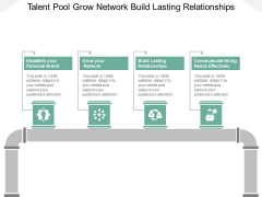 Talent Pool Grow Network Build Lasting Relationships Ppt PowerPoint Presentation Summary Background Talent Pool Grow Network Build Lasting Relationships Ppt PowerPoint Presentation Summary Background