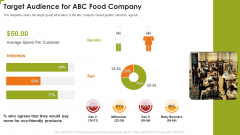 Target Audience For ABC Food Company Download PDF