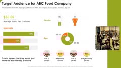Target Audience For ABC Food Company Download PDF Target Audience For ABC Food Company Download PDF
