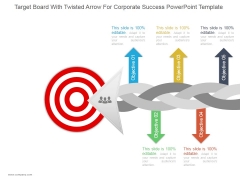 ppt twist twist