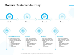 Target Market Segmentation Modern Customer Journey Ppt PowerPoint Presentation Ideas Good PDF Target Market Segmentation Modern Customer Journey Ppt PowerPoint Presentation Ideas Good PDF