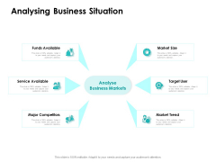 Target Market Strategy Analysing Business Situation Ppt Outline Objects PDF