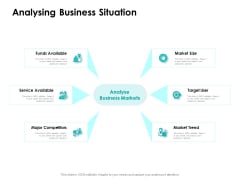Target Market Strategy Analysing Business Situation Ppt Outline Objects PDF Target Market Strategy Analysing Business Situation Ppt Outline Objects PDF
