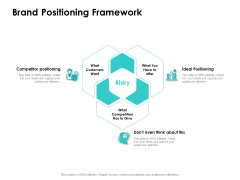 Target Market Strategy Brand Positioning Framework Ppt Portfolio Vector PDF