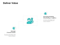 Target Market Strategy Deliver Value Ppt Model Graphics Pictures PDF Target Market Strategy Deliver Value Ppt Model Graphics Pictures PDF