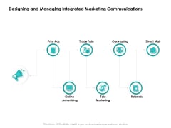 Target Market Strategy Designing And Managing Integrated Marketing Communications Ppt Show Guide PDF Target Market Strategy Designing And Managing Integrated Marketing Communications Ppt Show Guide PDF