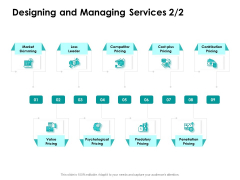 Target Market Strategy Designing And Managing Services Value Ppt Portfolio Grid PDF Target Market Strategy Designing And Managing Services Value Ppt Portfolio Grid PDF