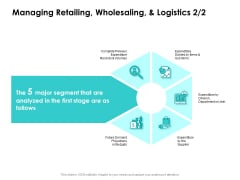 Target Market Strategy Managing Retailing Wholesaling And Logistics Budgets Ppt Gallery Vector PDF Target Market Strategy Managing Retailing Wholesaling And Logistics Budgets Ppt Gallery Vector PDF