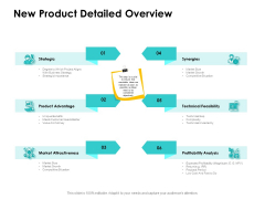 Target Market Strategy New Product Detailed Overview Ppt File Influencers PDF Target Market Strategy New Product Detailed Overview Ppt File Influencers PDF