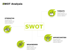 Target Market Tips Based On Technical Analysis SWOT Analysis Ppt Portfolio Samples PDF Target Market Tips Based On Technical Analysis SWOT Analysis Ppt Portfolio Samples PDF