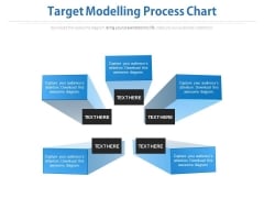 Target Modelling Process Chart Ppt Slides Target Modelling Process Chart Ppt Slides