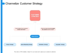 Target Persona Channelize Customer Strategy Ppt Outline Graphic Images PDF Target Persona Channelize Customer Strategy Ppt Outline Graphic Images PDF