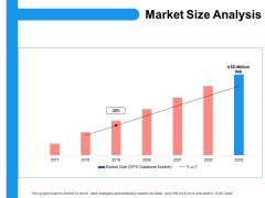 Target Persona Market Size Analysis Ppt Show Layout PDF