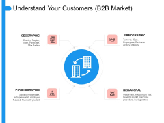 Target Persona Understand Your Customers B2B Market Ppt Model Slide Portrait Target Persona Understand Your Customers B2B Market Ppt Model Slide Portrait