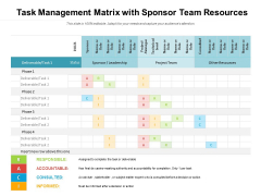 Task Management Matrix With Sponsor Team Resources Ppt PowerPoint Presentation Gallery Format Ideas