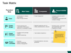 Task Matrix Companies Ppt PowerPoint Presentation Infographic Template Slides Task Matrix Companies Ppt PowerPoint Presentation Infographic Template Slides