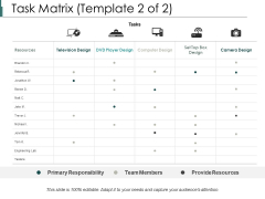 Task Matrix Resources Ppt PowerPoint Presentation Summary Microsoft Task Matrix Resources Ppt PowerPoint Presentation Summary Microsoft